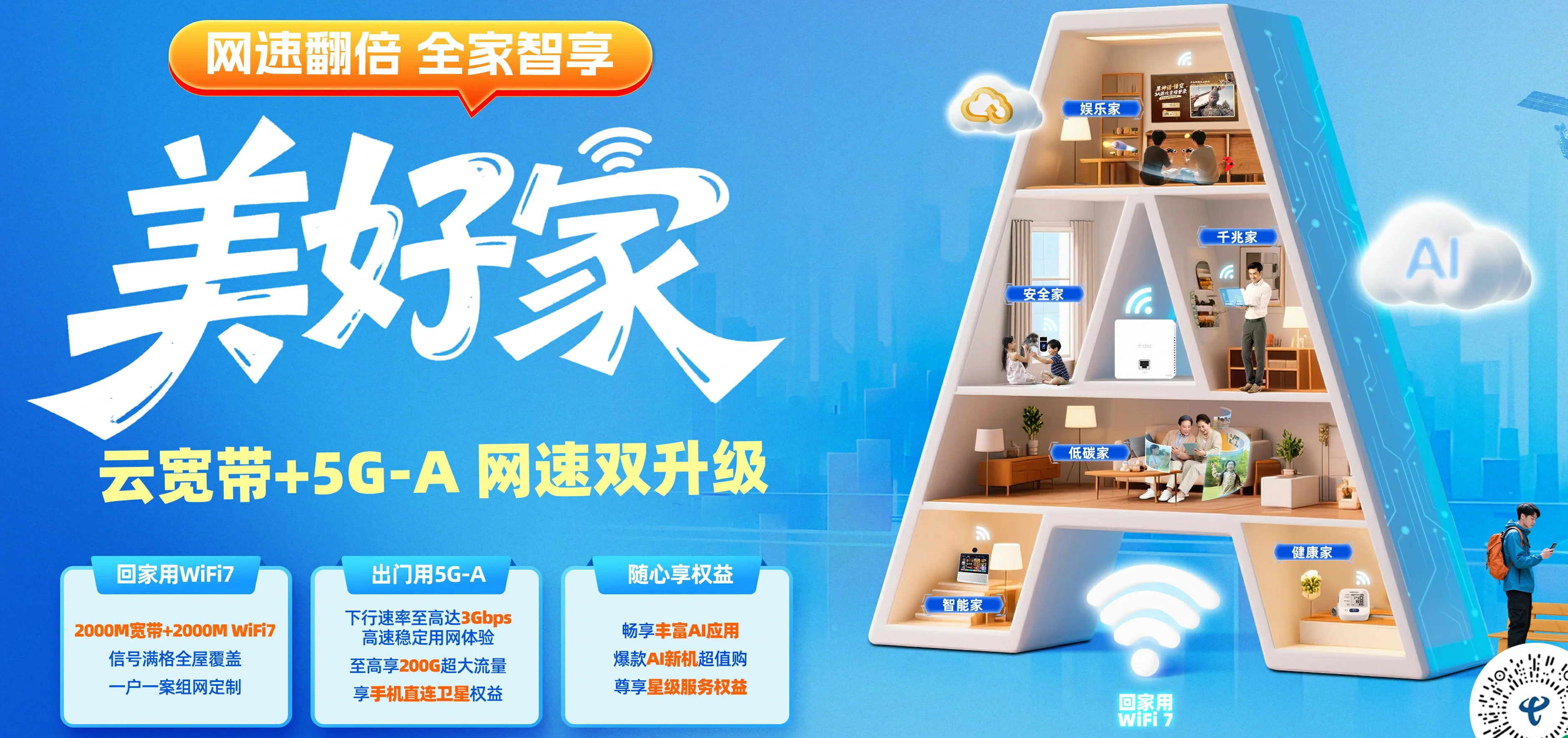 中国电信 渑池县电信宽带 宽带套餐